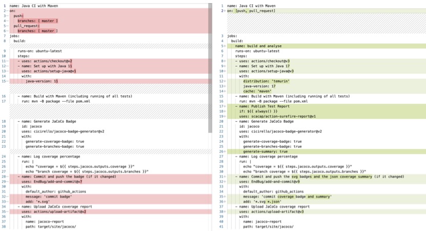 workflow file visual diff